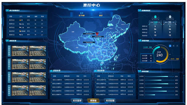 集控运维系统